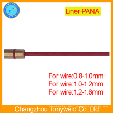 Remplacement pour panneaux de soudure panasonic